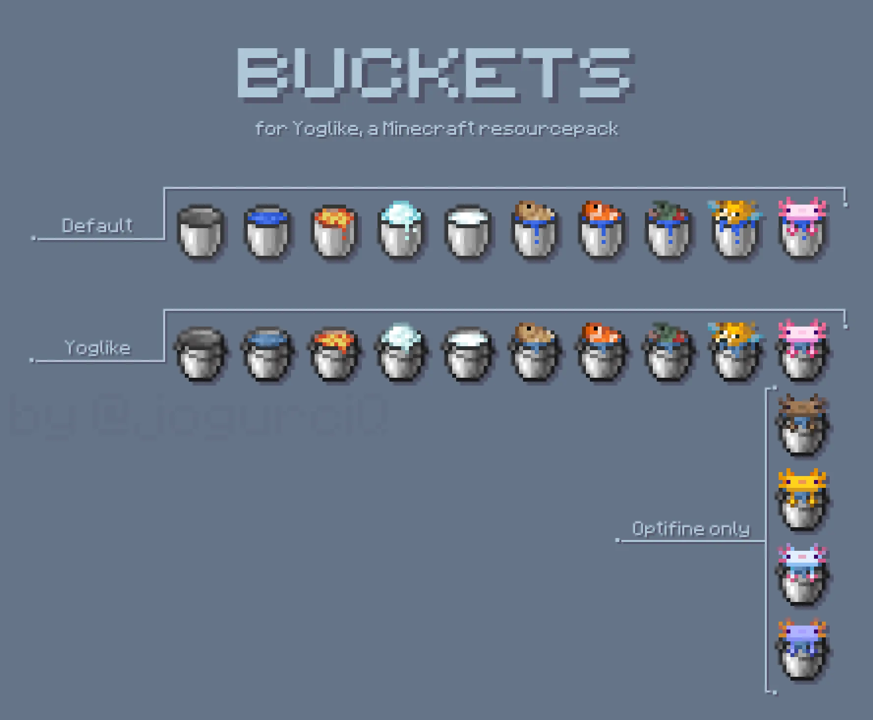 Yoglike, Текстуры, Minecraft