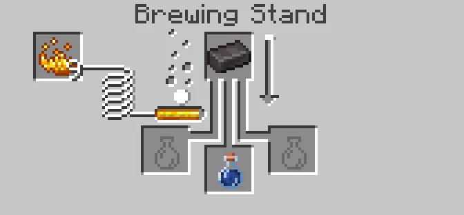 Essence: Armors + Tools — скриншот 2 (Моды, Minecraft)