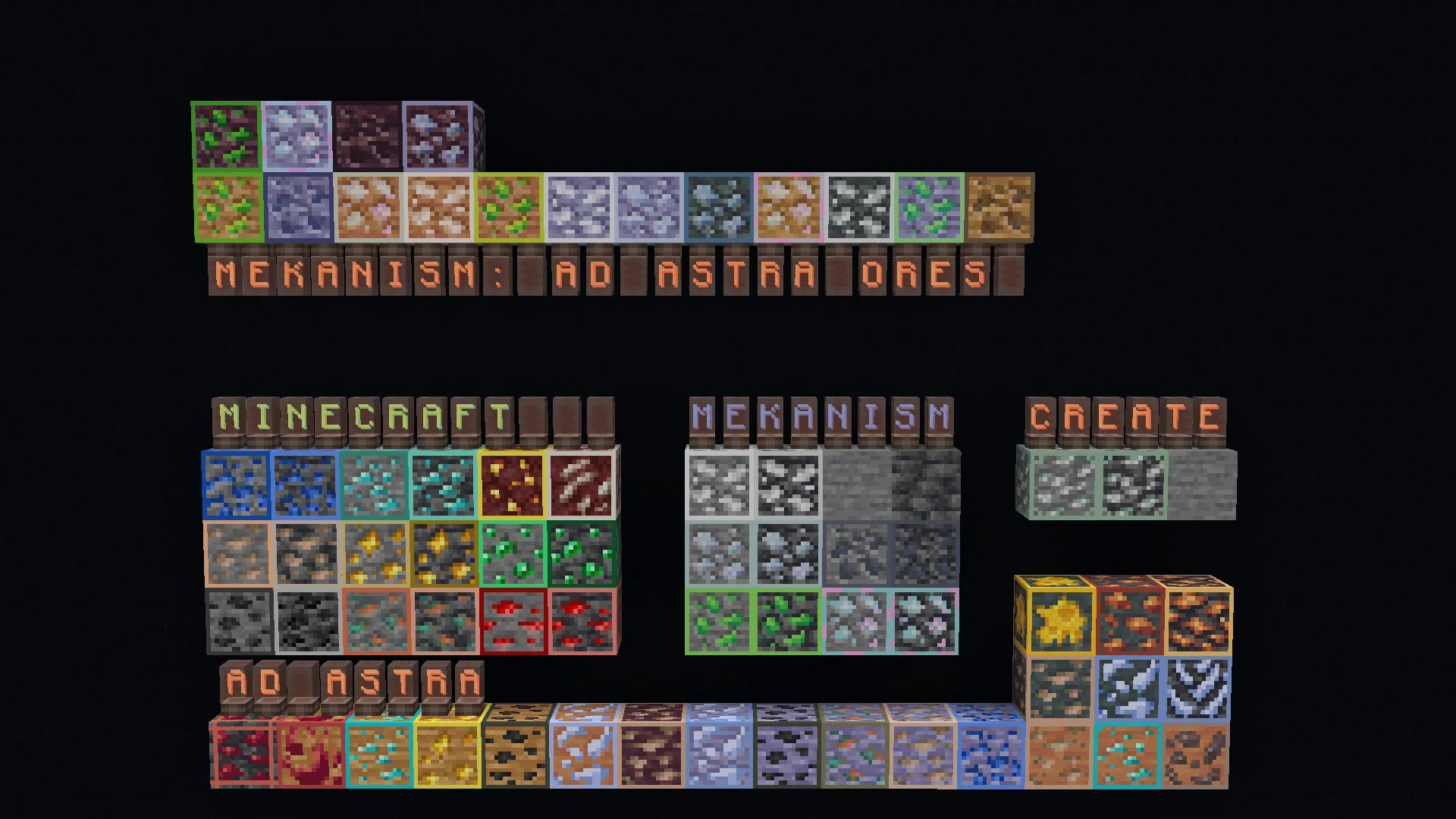 StoryAnvil's Universal ore highlighter — скриншот 1 (Текстуры, Minecraft)