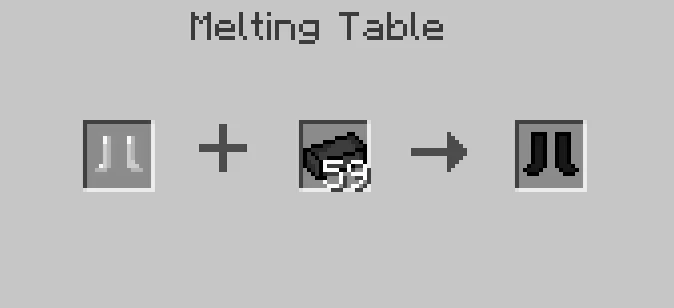 Materials Evolutions, Моды, Minecraft