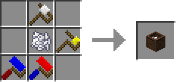 Roadworks 2, Моды, Minecraft