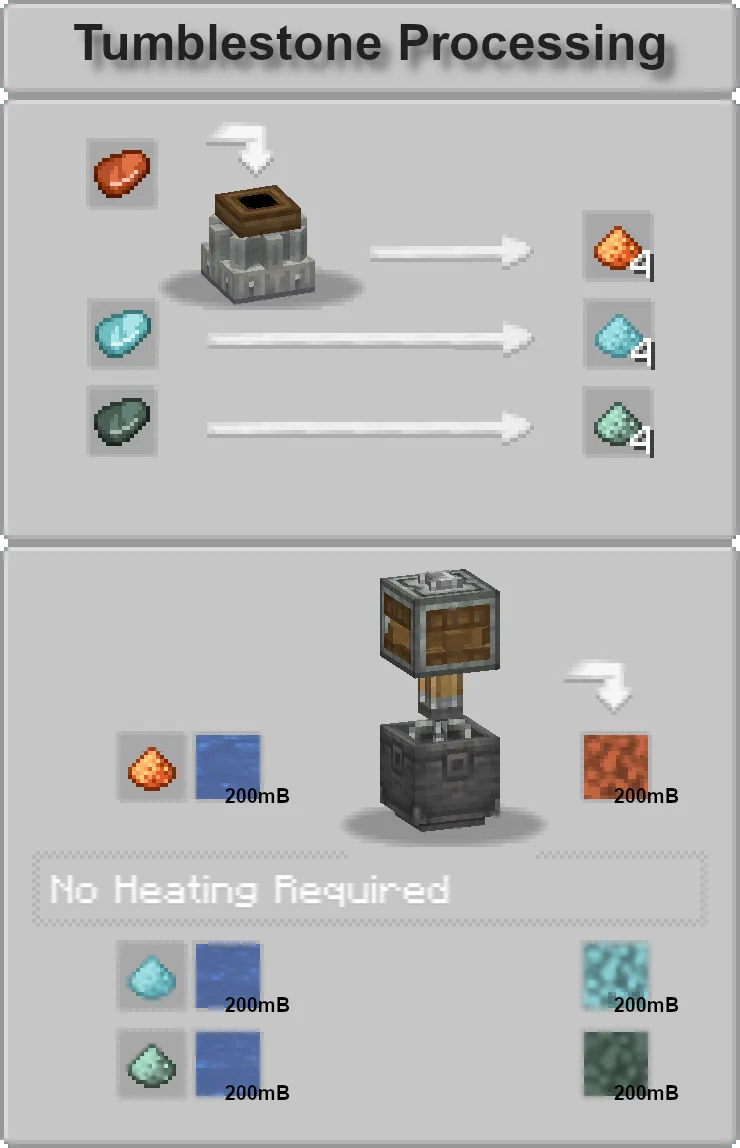 Create: Cobblemon  Balls  Overhaul — скриншот 2 (Моды, Minecraft)