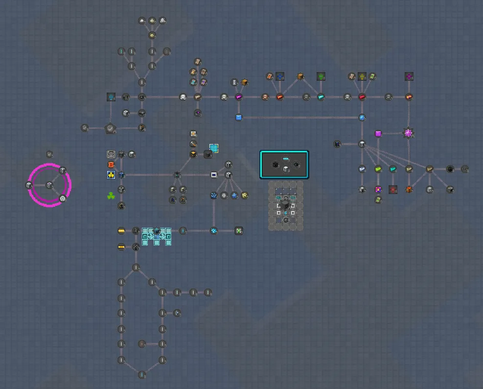 Industrial Upgrade Horizon, Модпаки, Minecraft