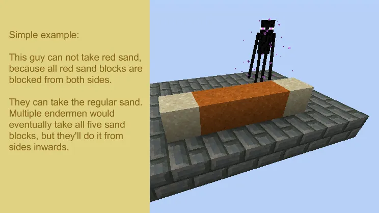 Considerate endermen, Моды, Minecraft