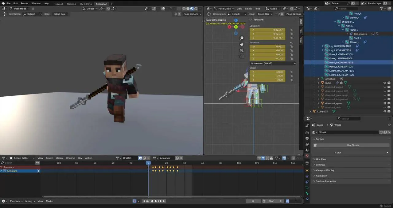 [WIP] DragonFist Legacy, Моды, Minecraft