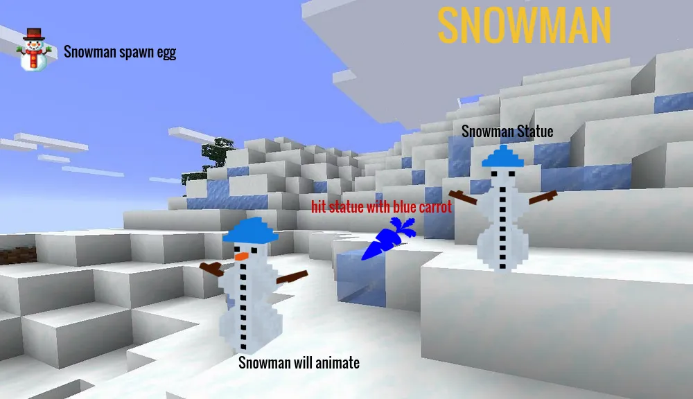 Mobiomes — скриншот 3 (Моды, Minecraft)