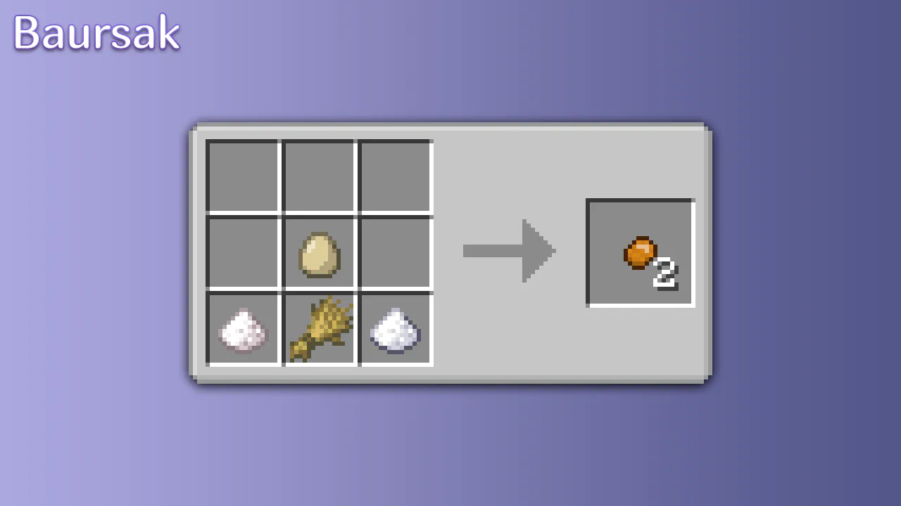 Bonny Food — скриншот 19 (Моды, Minecraft)