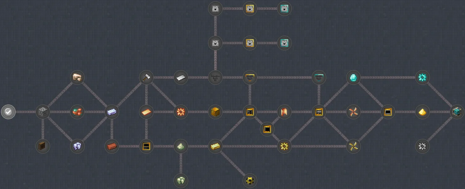 Factorized Inventory — скриншот 4 (Модпаки, Minecraft)