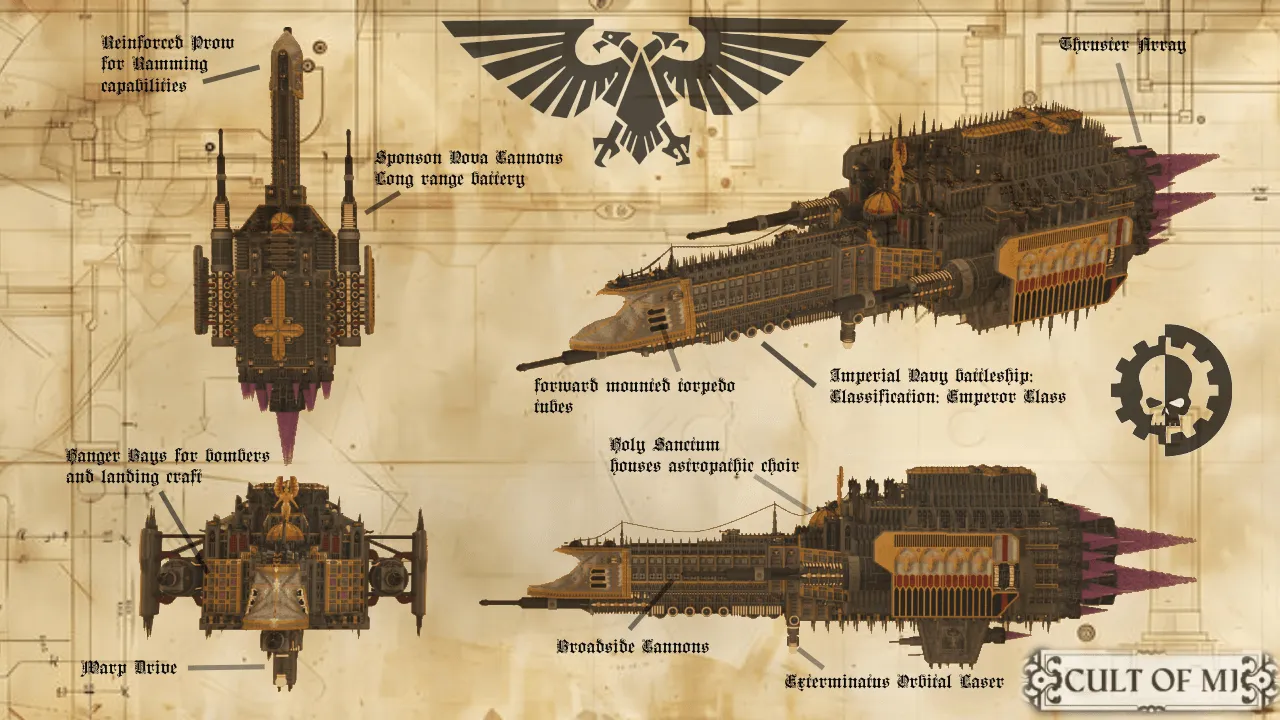 Astartes Warhammer Game — скриншот 17 (Карты, Minecraft)