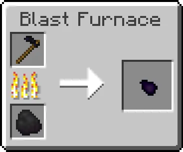 Obsidian Equipment, Моды, Minecraft