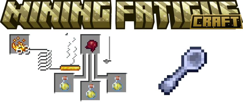 Alchemists' Elixirs, Моды, Minecraft
