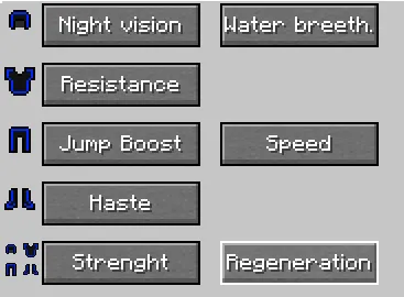 luki's endgame, Моды, Minecraft