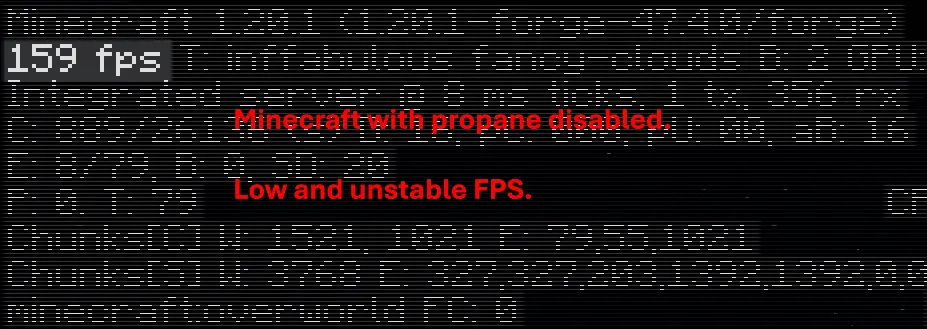 project-1285022, Моды, Minecraft