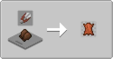Farmer's Cutting: The Aether, Моды, Minecraft