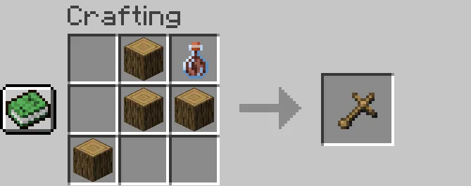 The Paranormal Mod, Моды, Minecraft