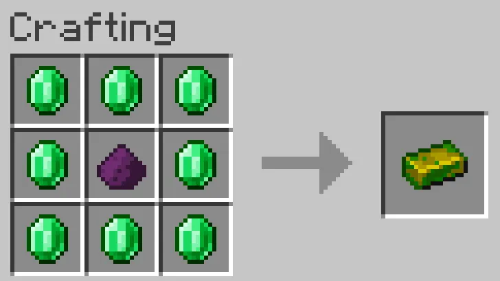 End Game Armor, Моды, Minecraft