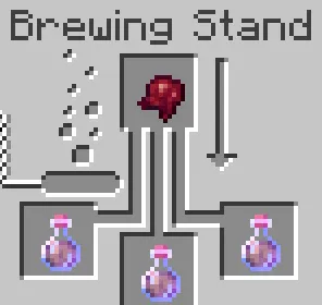 Potion Expansion, Моды, Minecraft