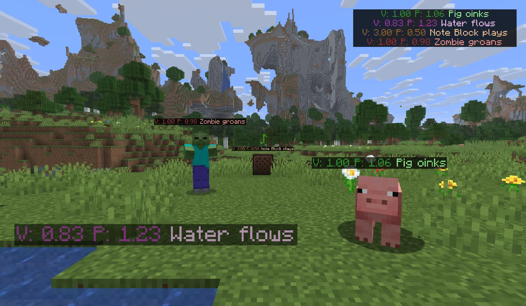 Sound Visualizer, Моды, Minecraft