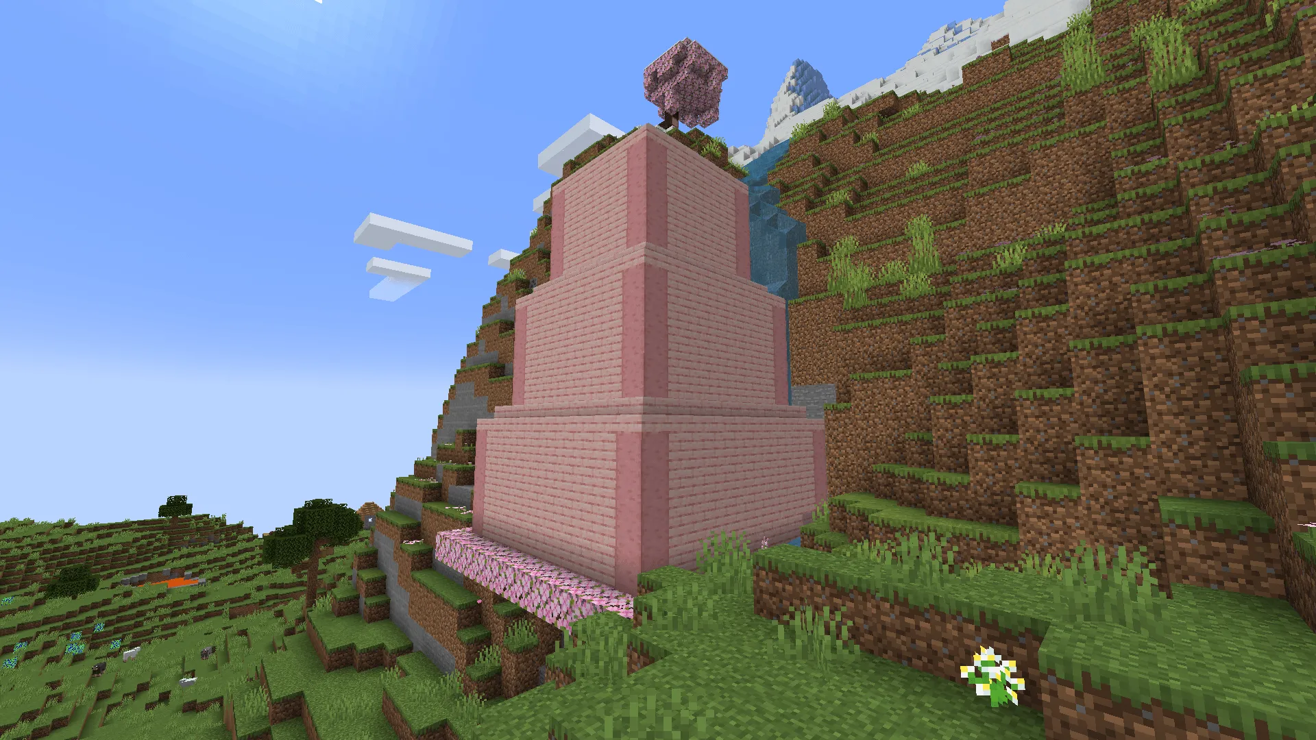 project-1032950, Моды, Minecraft