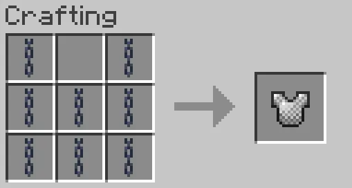 Crafting Tweaks Datapack, Дата-паки, Minecraft