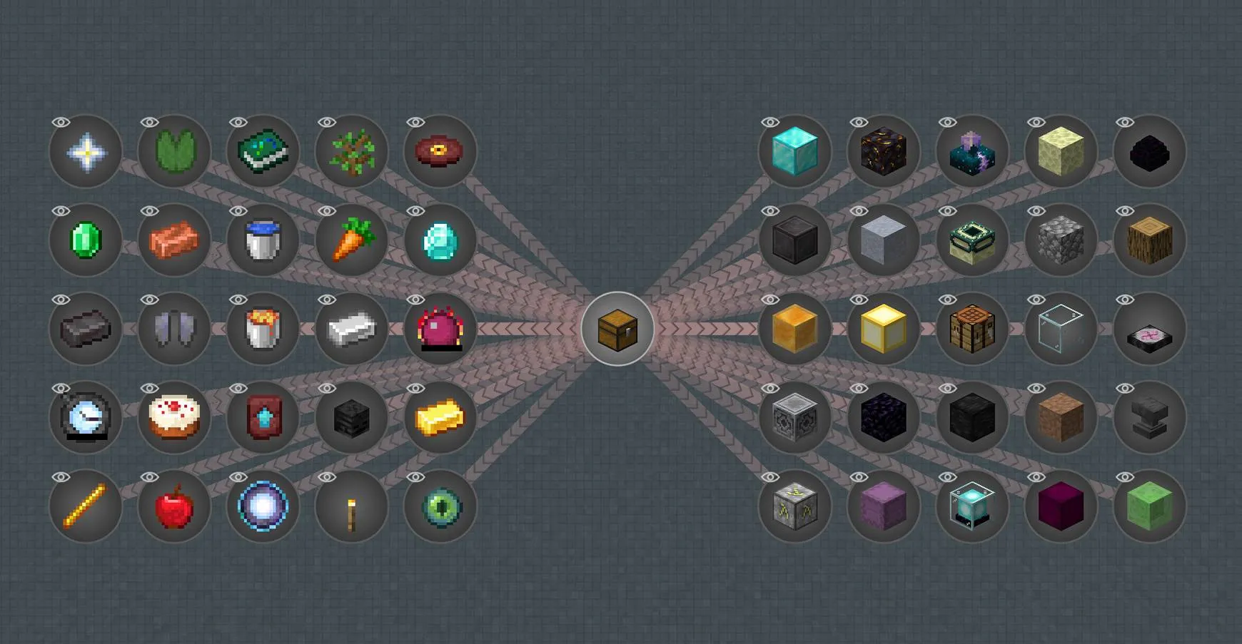 Project: Superflat Survival, Модпаки, Minecraft