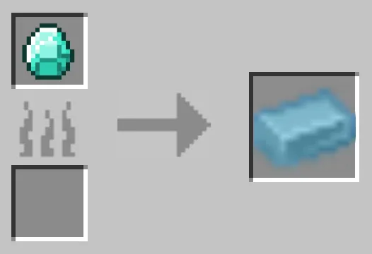 Mining+ — скриншот 5 (Моды, Minecraft)