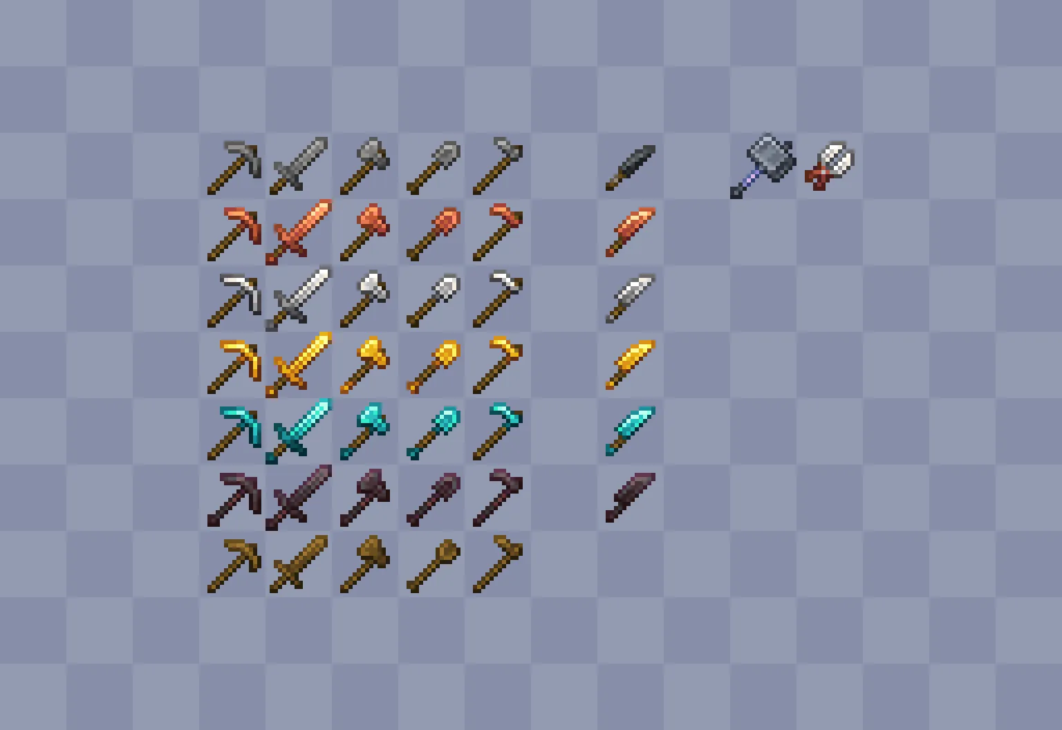 Juicy Tools — скриншот 1 (Текстуры, Minecraft)