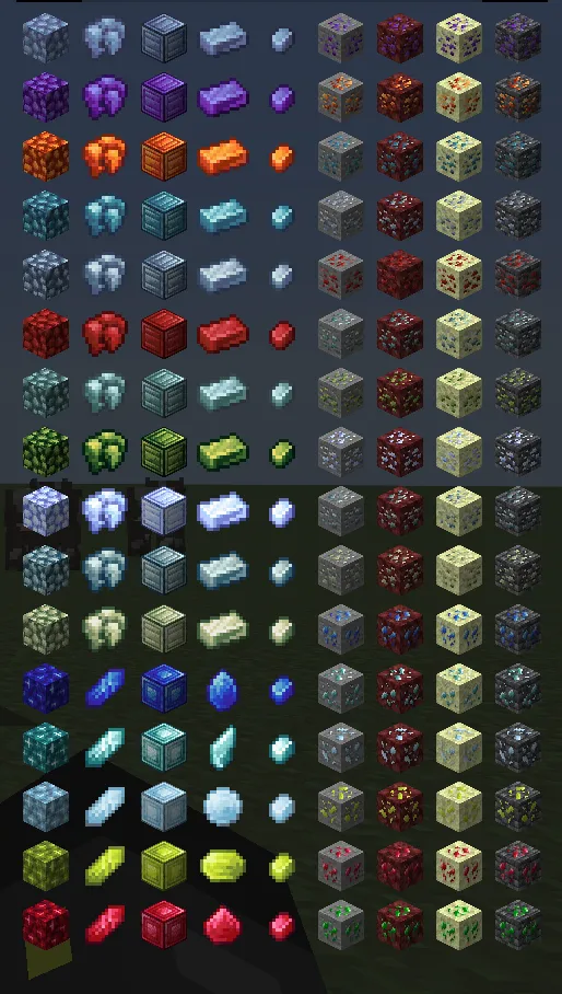 Ropyxa Recourses (RR), Моды, Minecraft
