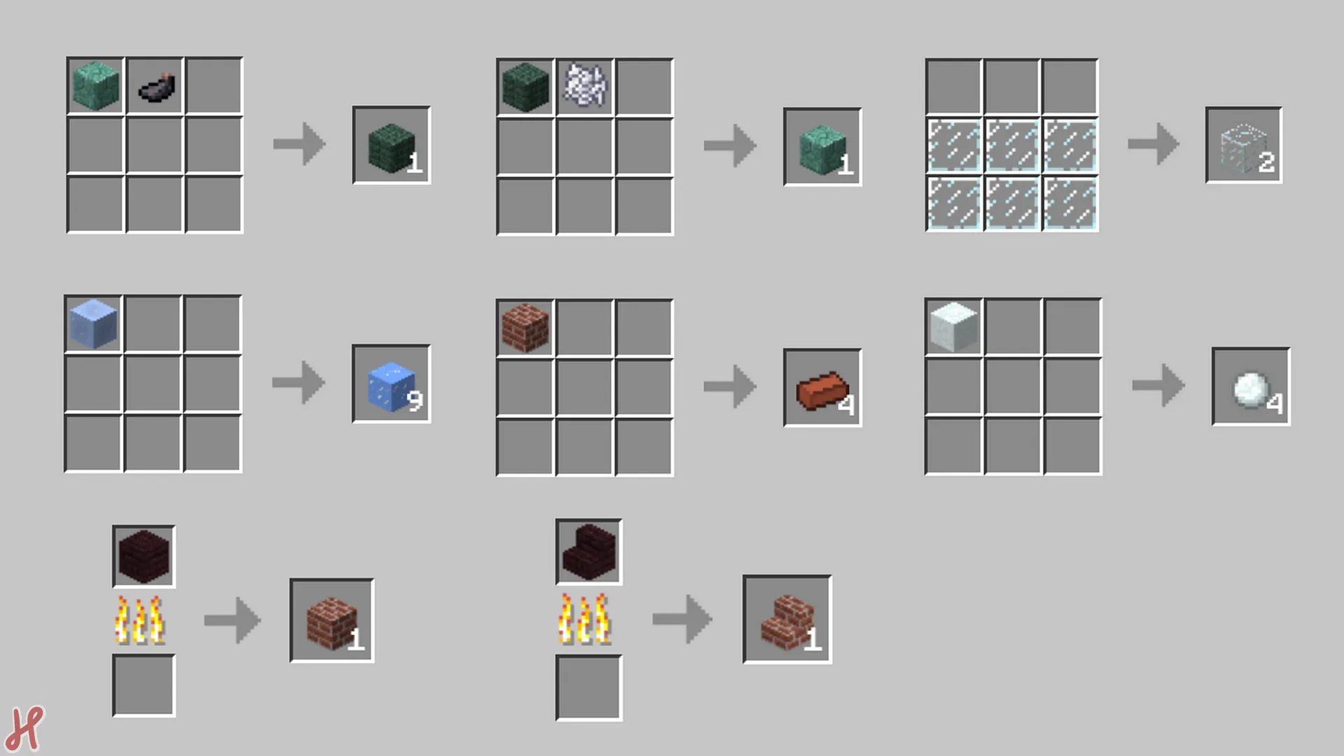 Braft by Hecos, Моды, Minecraft