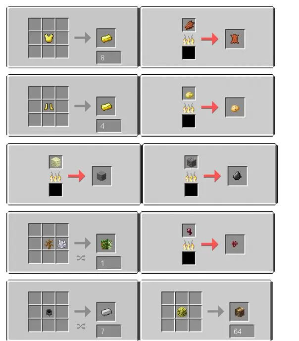 Useless Made Useful, Моды, Minecraft