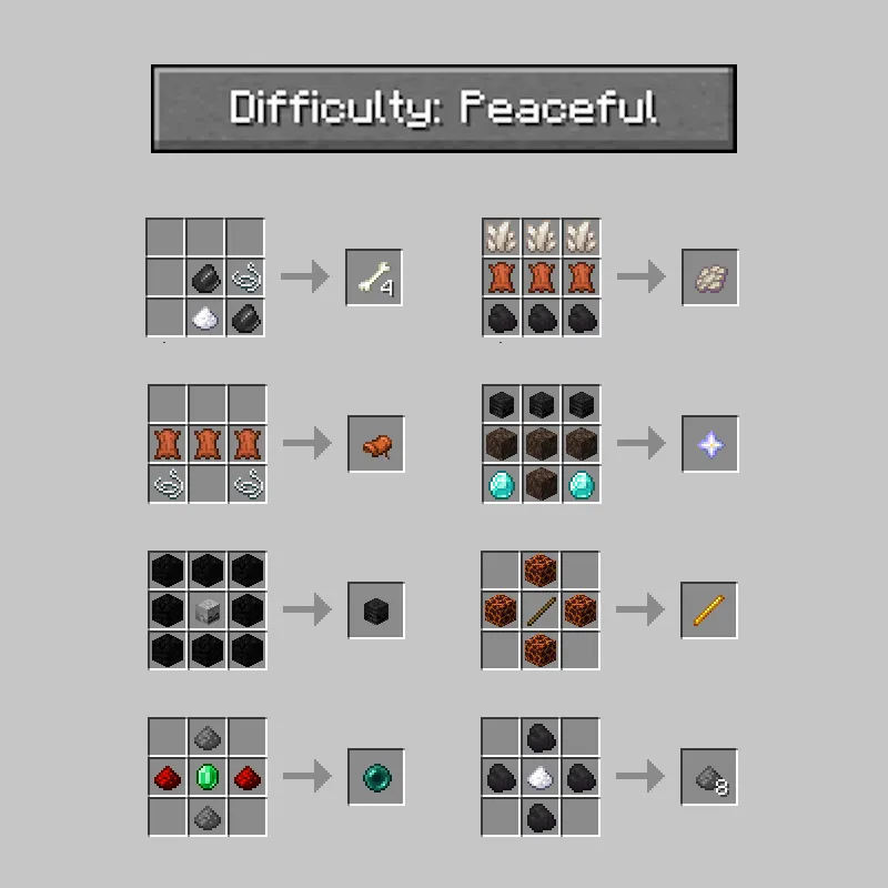 Peaceful recipes — скриншот 4 (Текстуры, Minecraft)