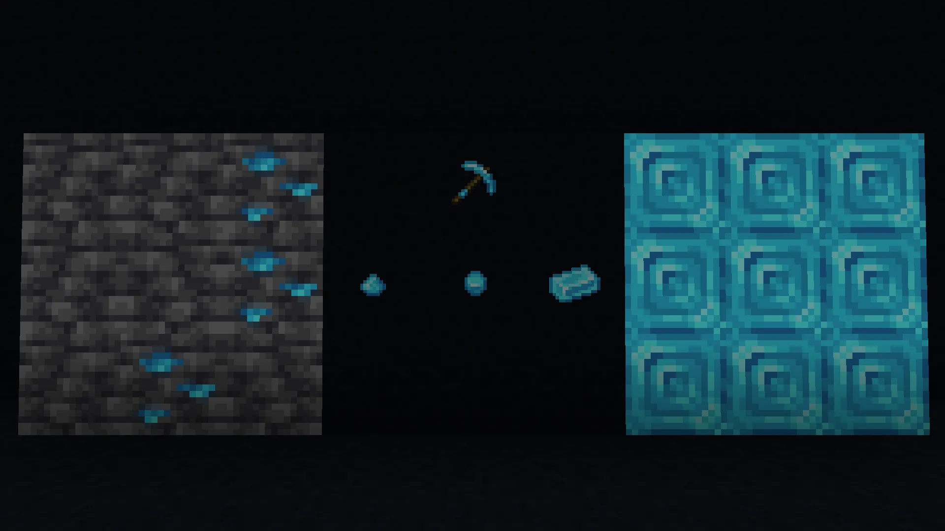 Koboldite Expansion, Моды, Minecraft