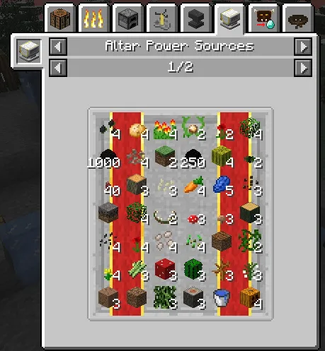 Witchery: Companion, Моды, Minecraft