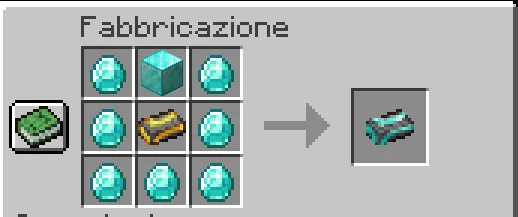 Super Duper Netherite, Моды, Minecraft