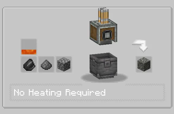 Create: Renewable Tuff and Deepslate — скриншот 1 (Моды, Minecraft)