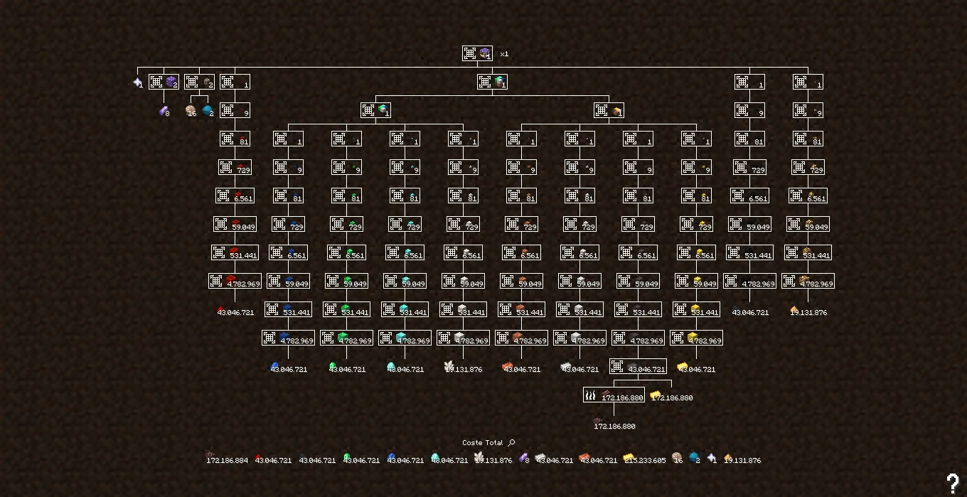 Ore Dimensions:The Return — скриншот 1 (Моды, Minecraft)