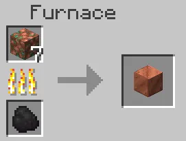 SmeltRawOreBLocks, Дата-паки, Minecraft