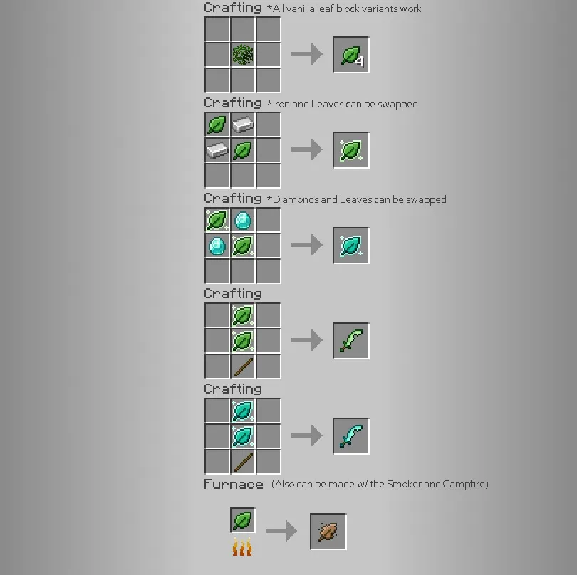 Leaf Blade, Моды, Minecraft