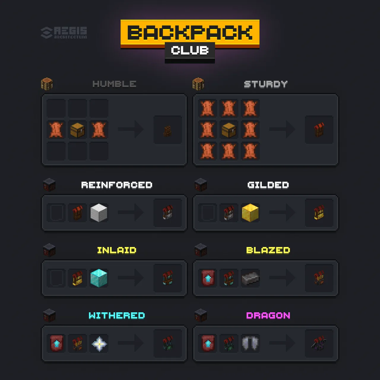 Backpack Club, Дата-паки, Minecraft