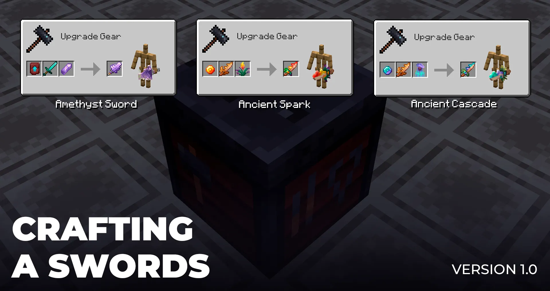 Eternity, Моды, Minecraft