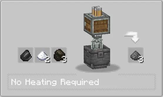 Create: Advanced Crafting, Моды, Minecraft