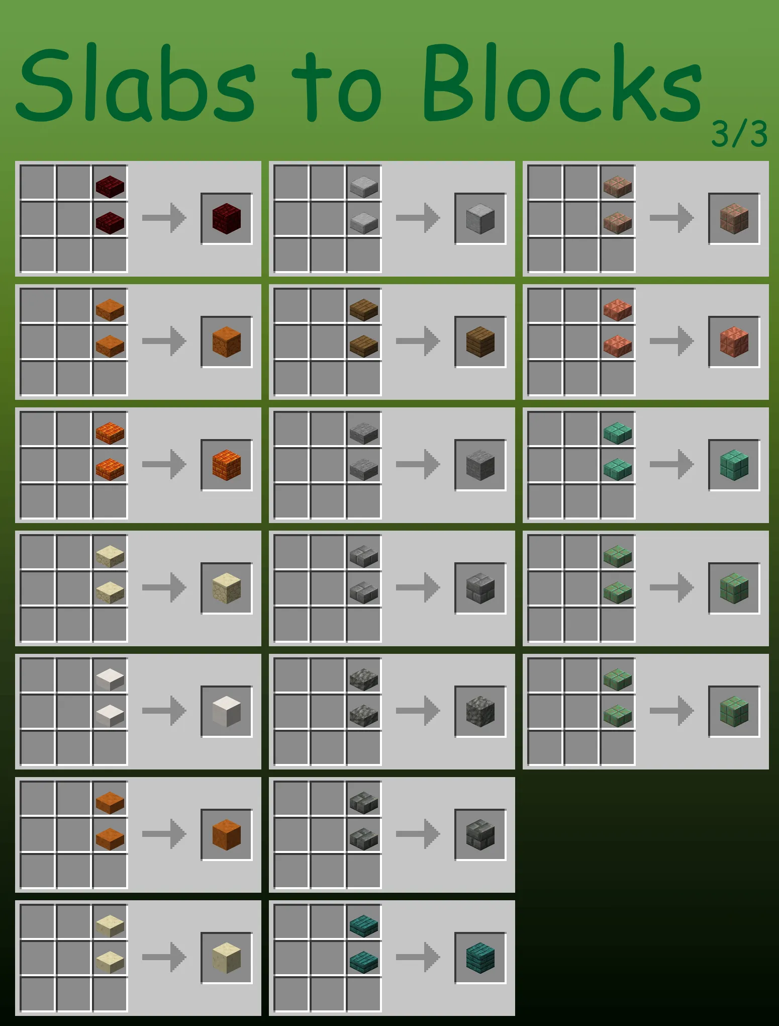 Recipes+, Дата-паки, Minecraft