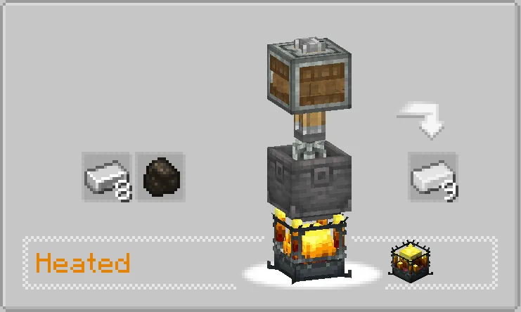Create: Life is bitter — скриншот 6 (Моды, Minecraft)