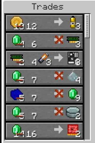 Retromentail, Моды, Minecraft