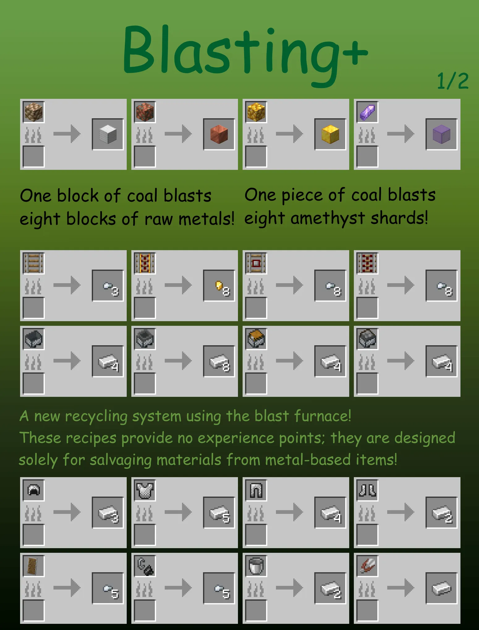 Recipes+, Дата-паки, Minecraft
