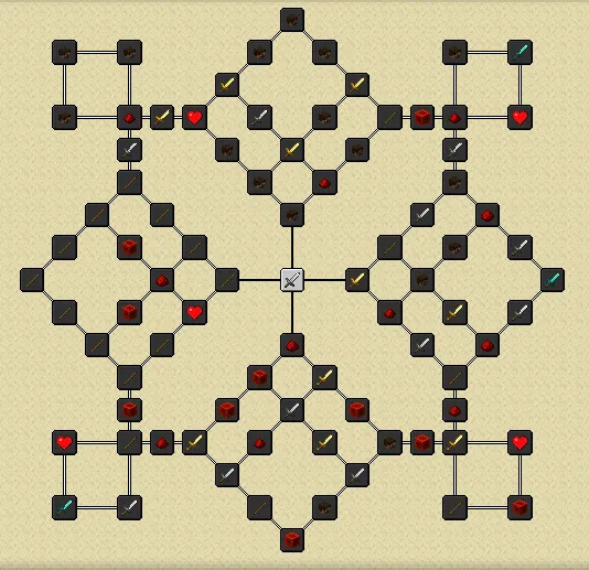 Sajon's Skill trees, Моды, Minecraft