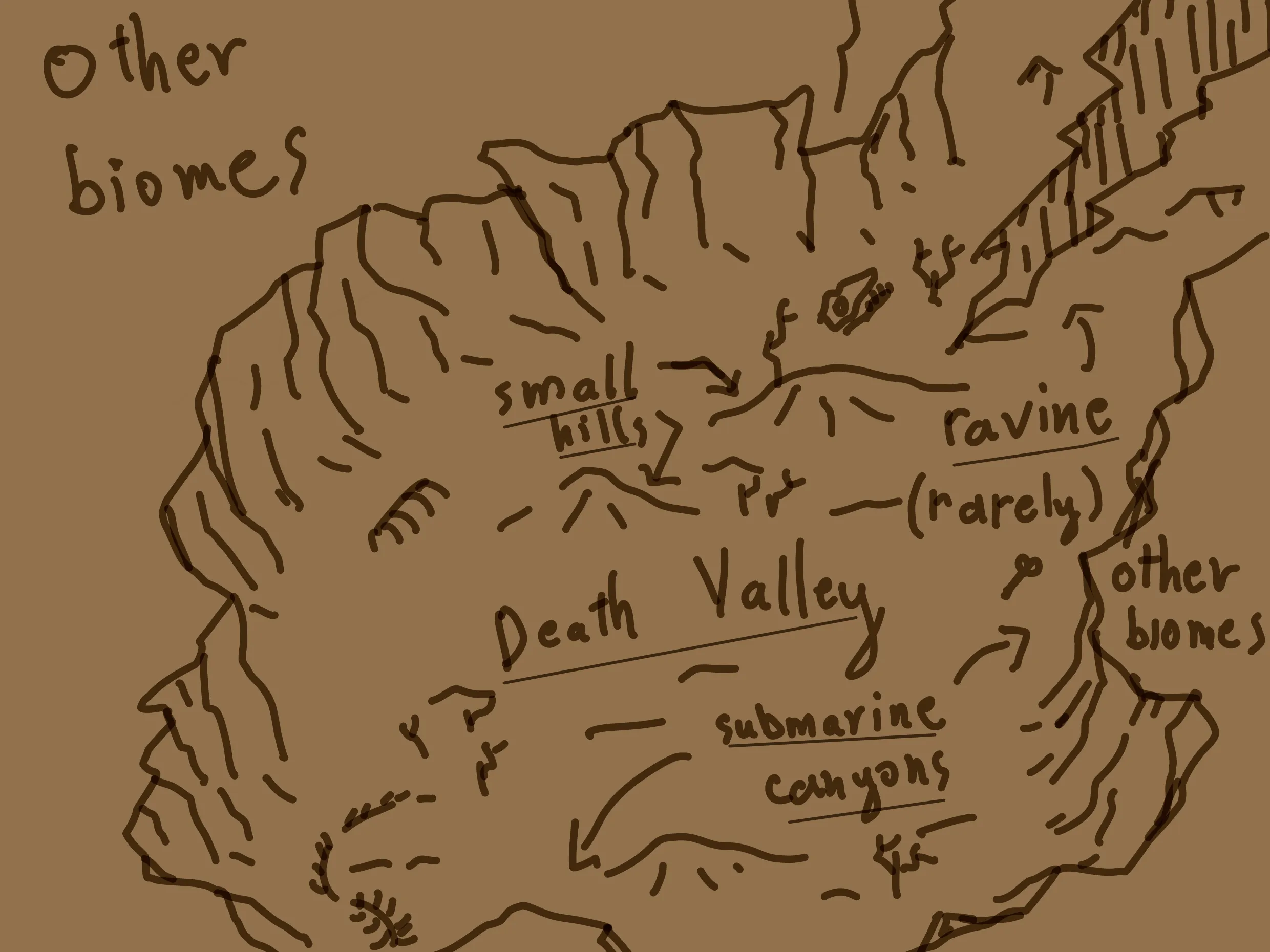 Lovecraft: Beyond the Abyss, Моды, Minecraft