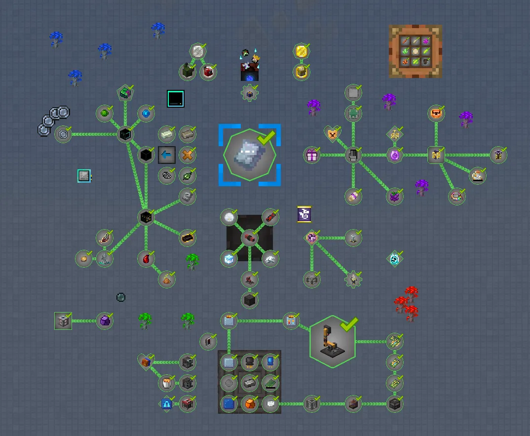IronBerry Expert, Модпаки, Minecraft
