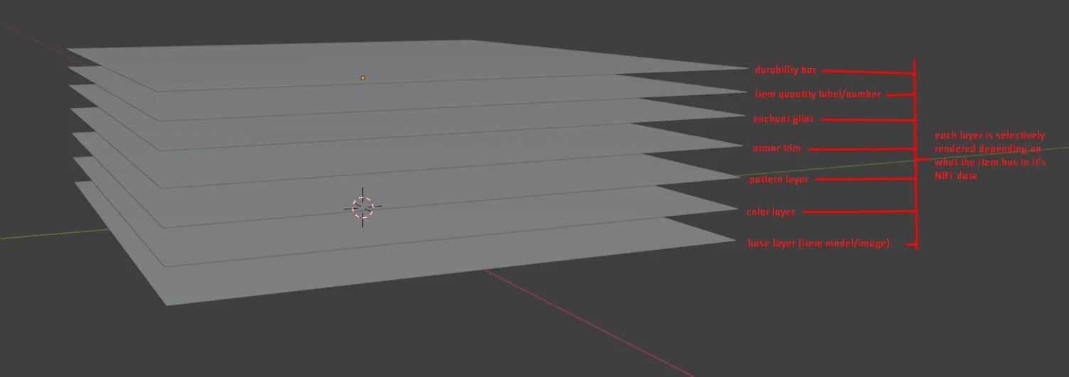 Kle's Render Layer Optimizer, Моды, Minecraft