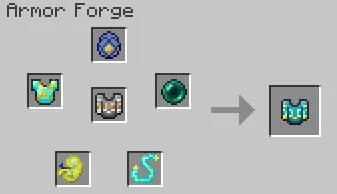 MineBound, Моды, Minecraft